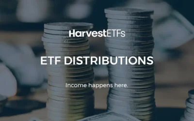 Harvest ETFs announces December 2025 Distributions
