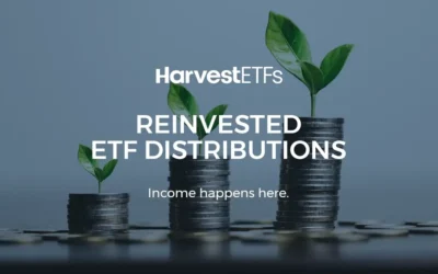 Harvest ETFs Announces Revised Estimated Annual 2025 Reinvested ETF Distributions