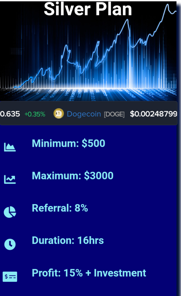 btc harvest